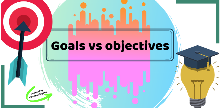 Goals vs Objectives
